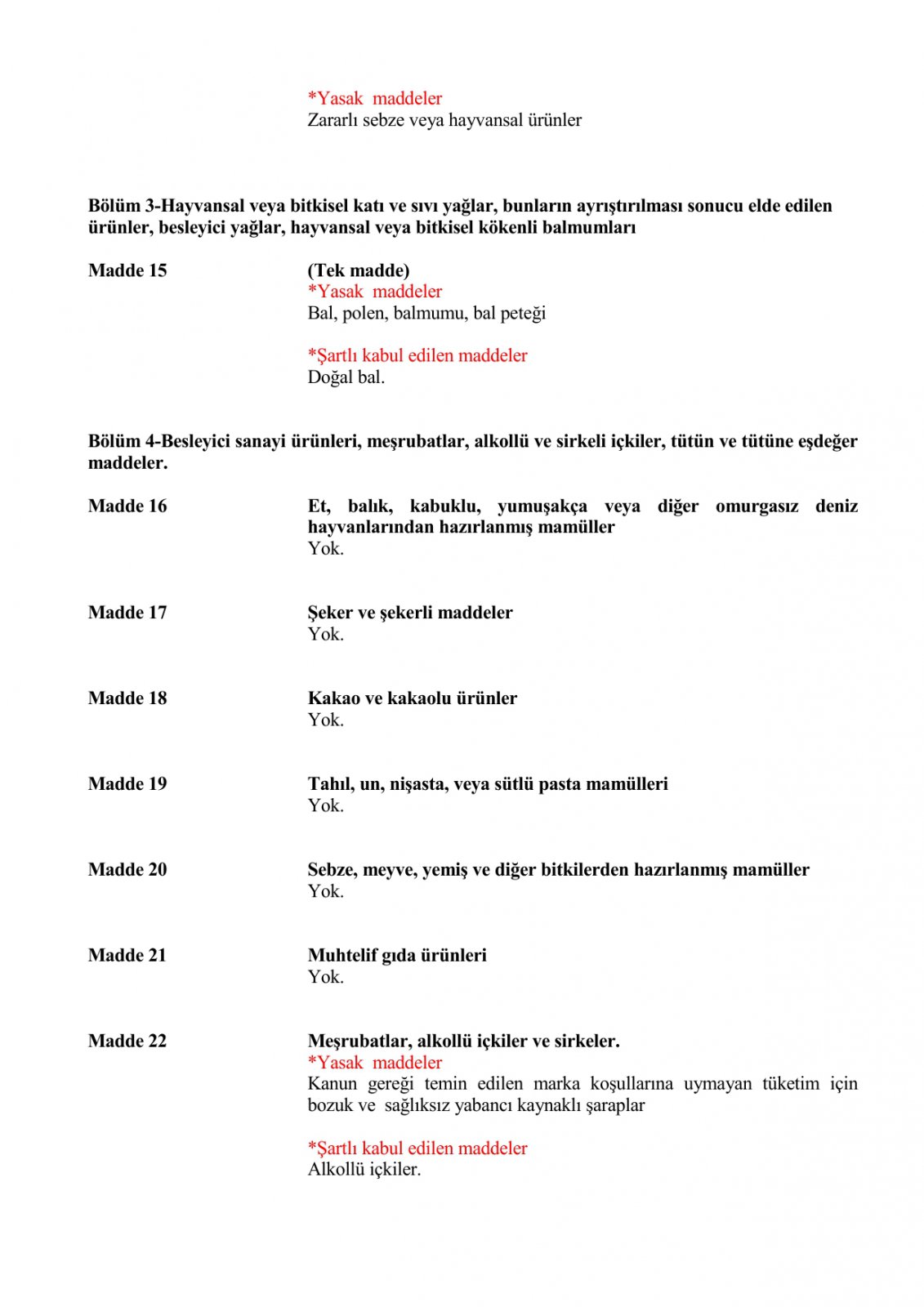 Список условно разрешенных или запрещенных веществ на импорт или транзит (Турция-Россия)