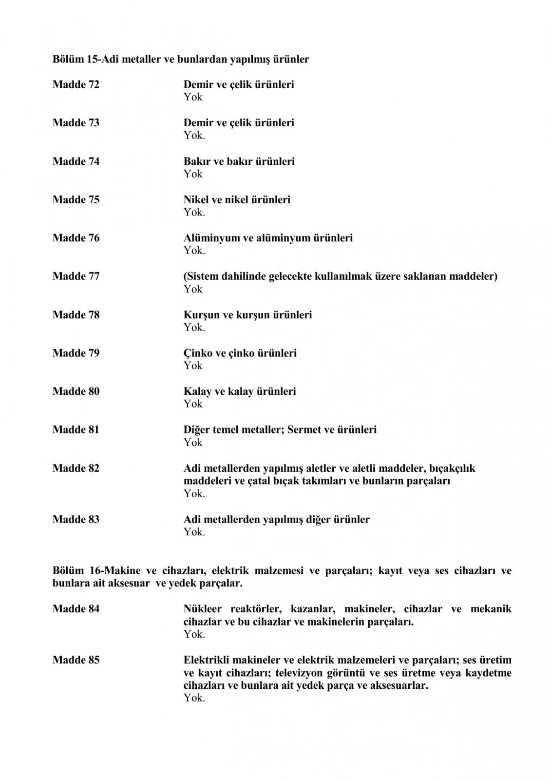 Список условно разрешенных или запрещенных веществ на импорт или транзит (Турция-Россия)