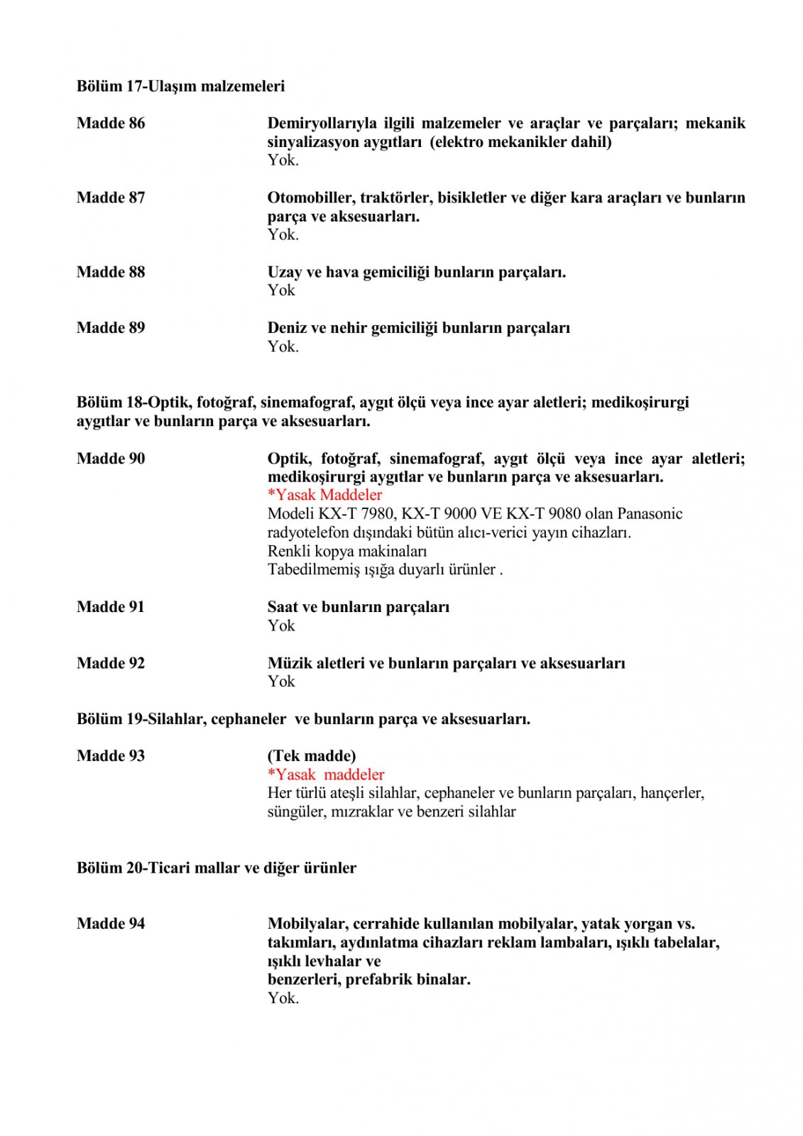 Список условно разрешенных или запрещенных веществ на импорт или транзит (Турция-Россия)