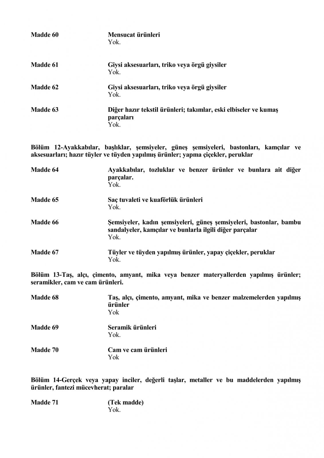 Список условно разрешенных или запрещенных веществ на импорт или транзит (Турция-Россия)