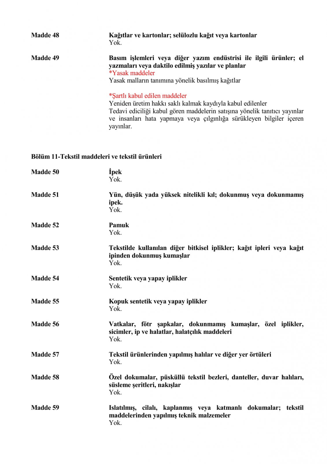 Список условно разрешенных или запрещенных веществ на импорт или транзит (Турция-Россия)