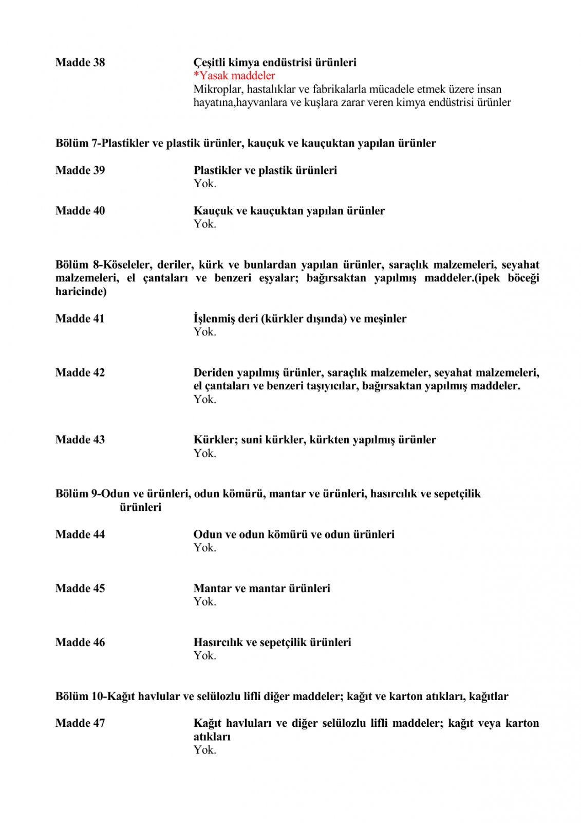 Список условно разрешенных или запрещенных веществ на импорт или транзит (Турция-Россия)