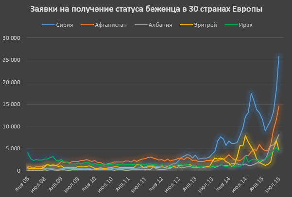 Гудбай, Европа! Гудбай, Европа!