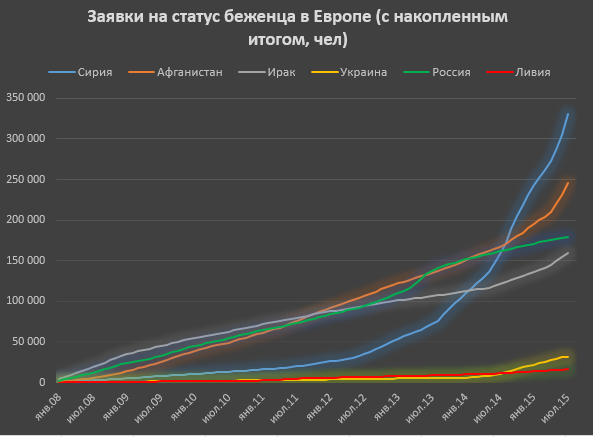 Гудбай, Европа! Гудбай, Европа!