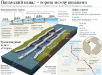 Панама-1989: забытая правда о вторжении США