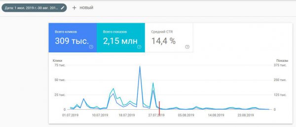 "Мы еще не готовы": Сайт украинского телеканала, месяц публиковавший новости на украинском языке, вернулся к русскому